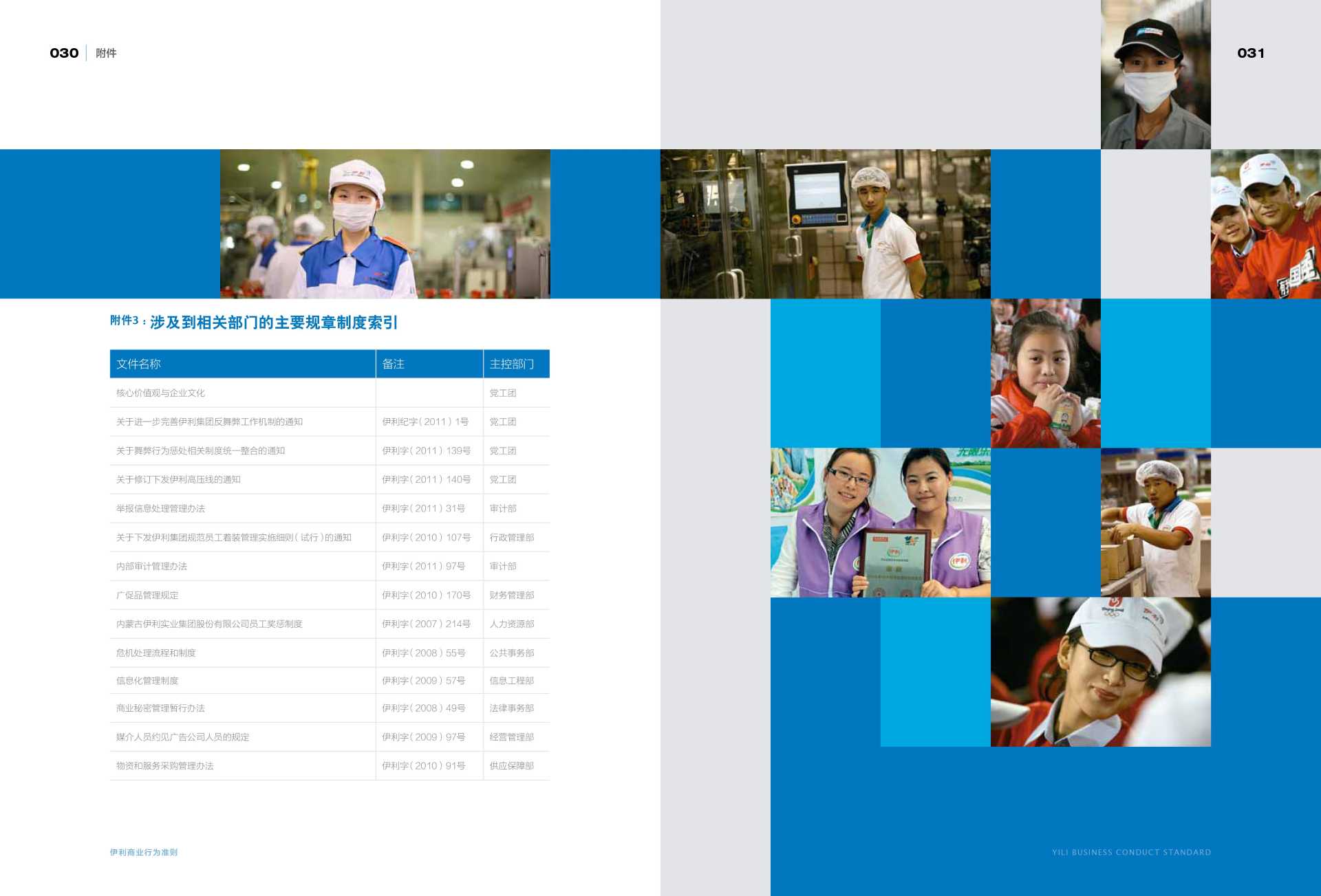 Yili Code of Business Conduct - Yili